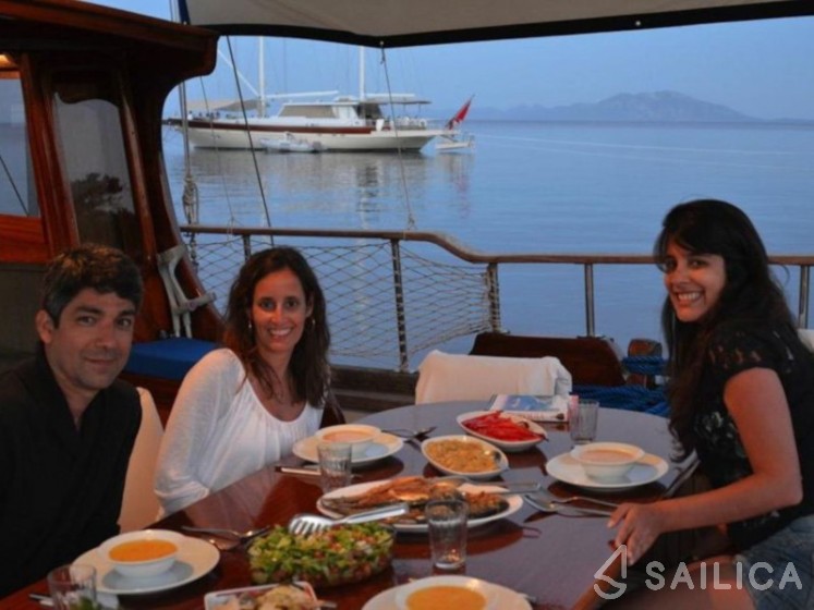 Gulet - Yacht Charter Sailica
