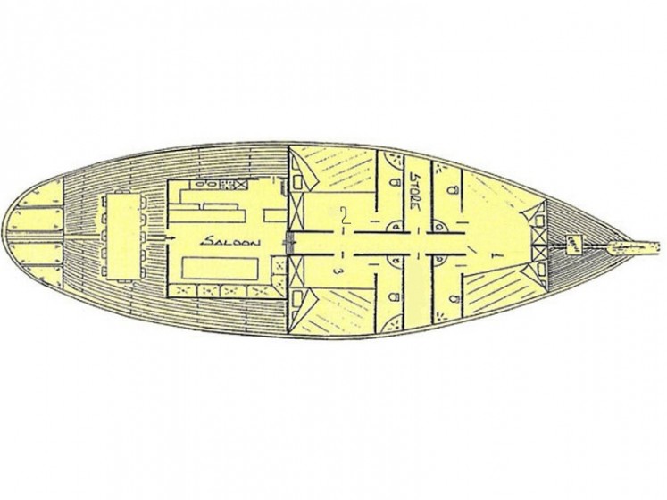 Gulet - Yacht Charter Sailica