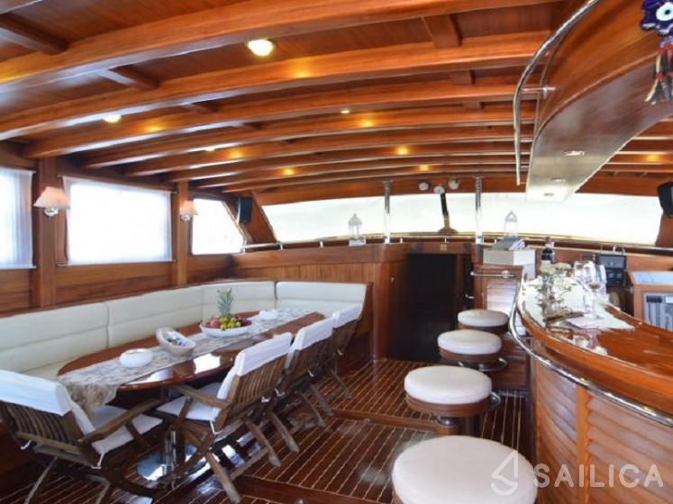 Gulet - Yacht Charter Sailica