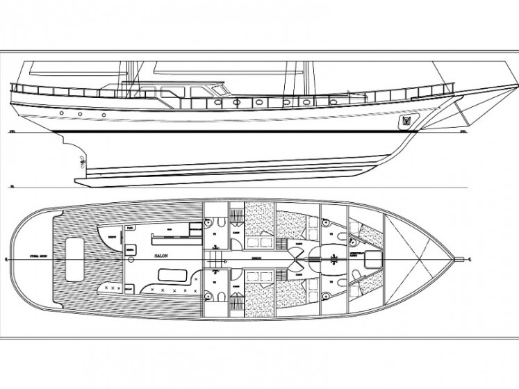 Gulet - Yacht Charter Sailica