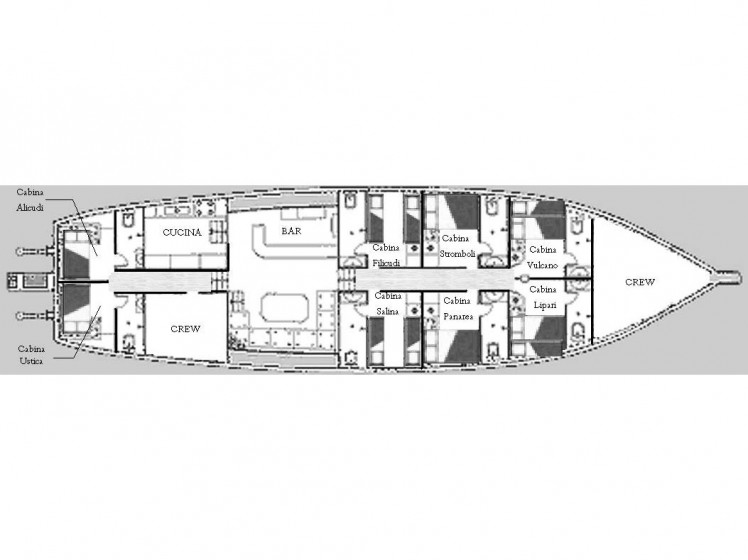 Gulet - Yacht Charter Sailica