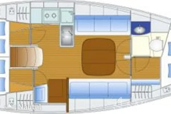 Bavaria 36 Cruiser - Yacht Charter Sailica