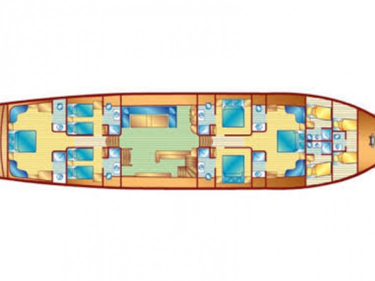 Gulet - Yacht Charter Sailica