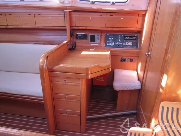 Bavaria 31 Cruiser - Yacht Charter Sailica