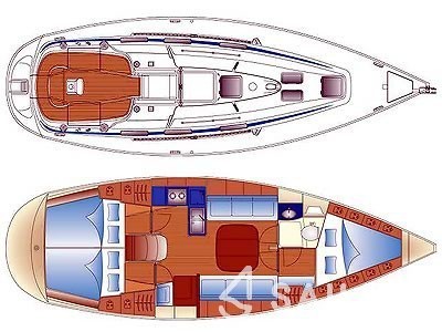 Bavaria 36 - Yacht Charter Sailica