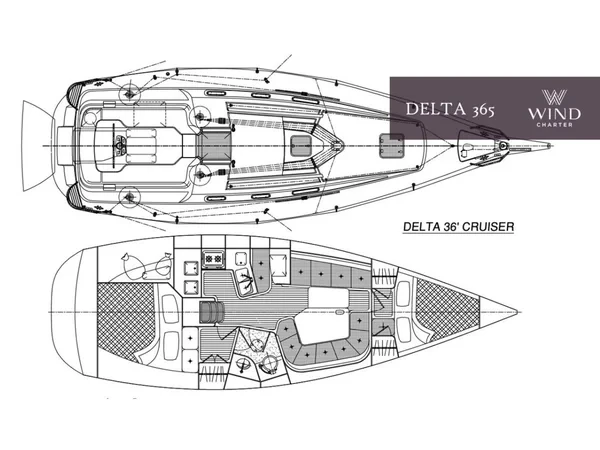 Delta 36 - Yacht Charter Sailica