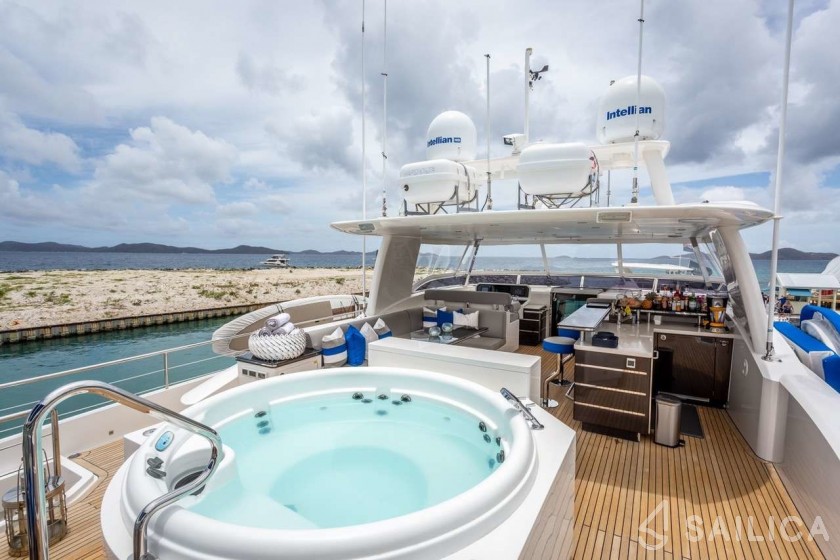 Horizon FD85 - Yacht Charter Sailica