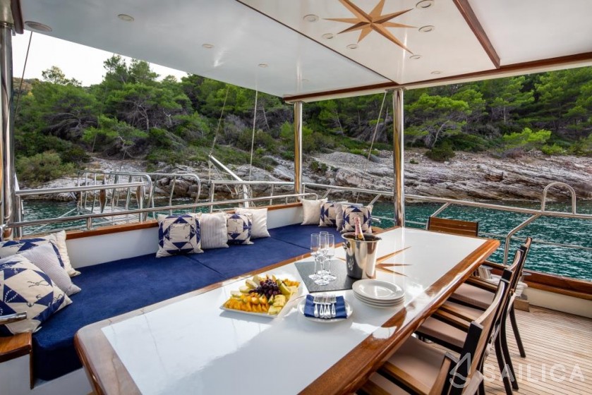 Gulet - Yacht Charter Sailica