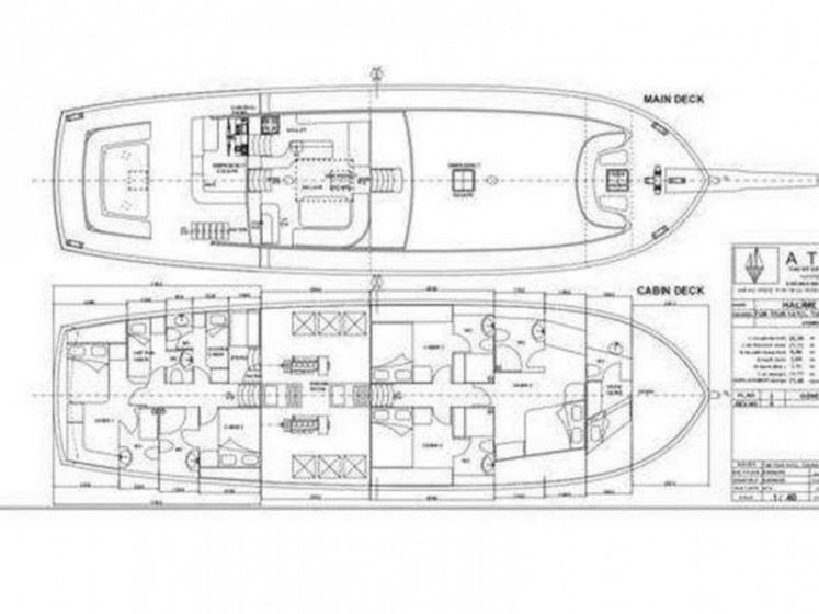 Gulet - Yacht Charter Sailica