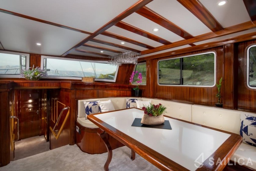 Gulet - Yacht Charter Sailica