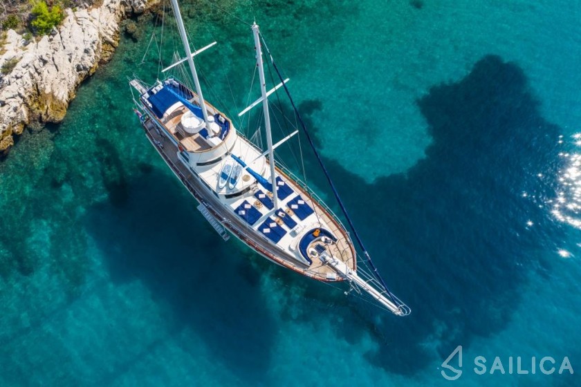 Gulet - Yacht Charter Sailica
