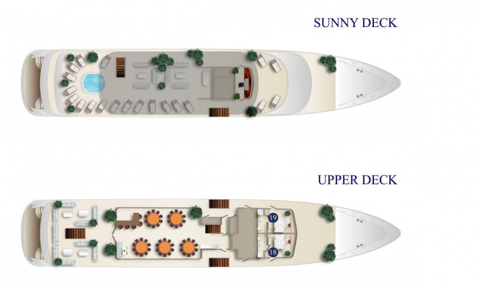 Motor Sailer 158 - Yacht Charter Sailica