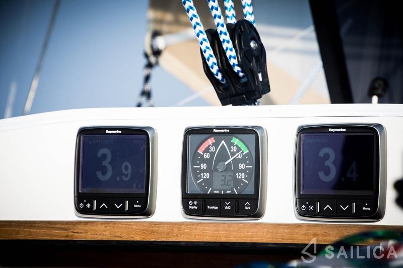 Scandinavia 35 - Yacht Charter Sailica