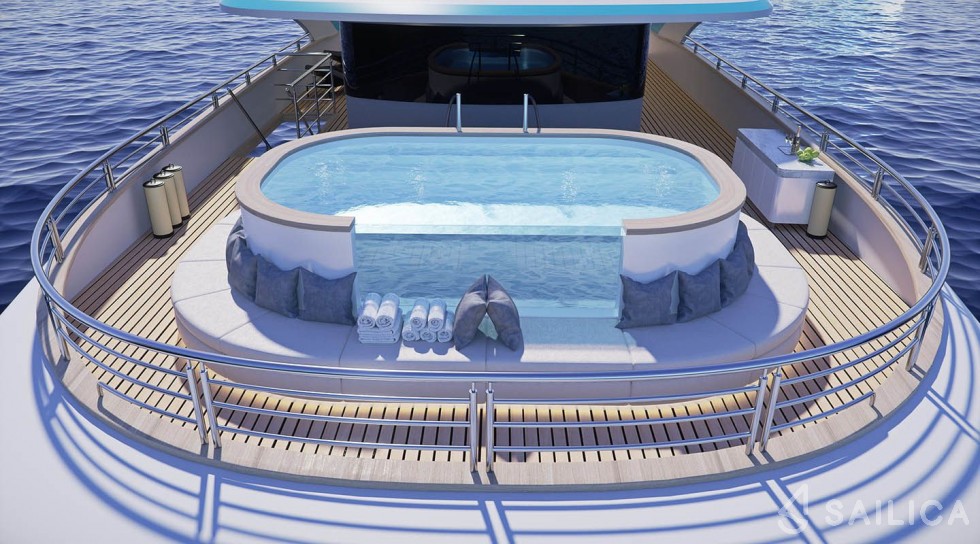 Gulet - Yacht Charter Sailica
