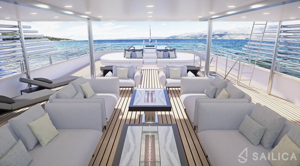 Gulet - Yacht Charter Sailica