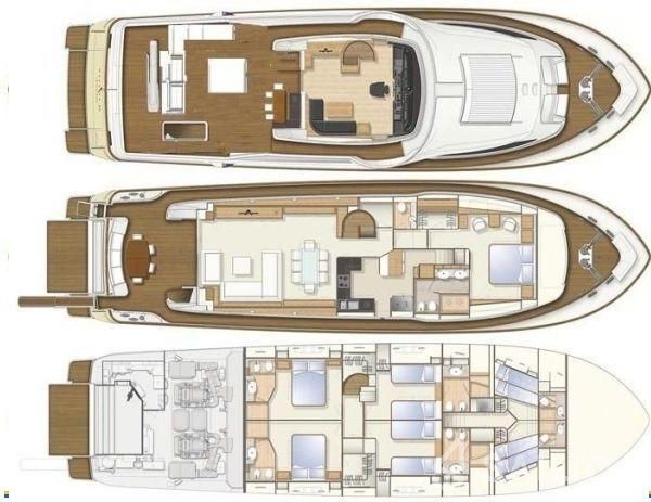 Ferretti 26 M Navetta - Yacht Charter Sailica