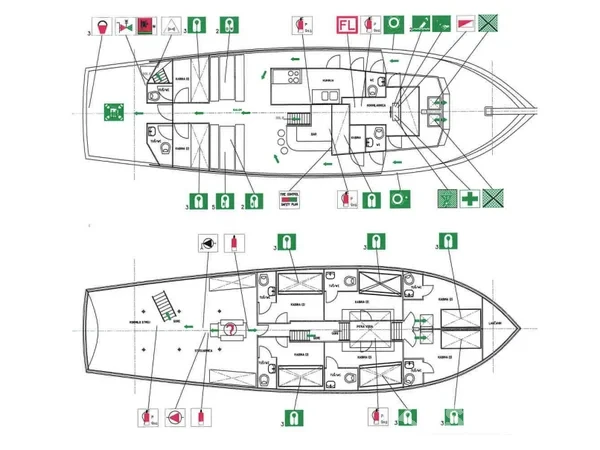 Gulet - Yacht Charter Sailica