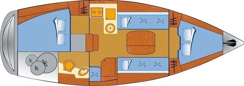 Bavaria 31 Cruiser - Yacht Charter Sailica
