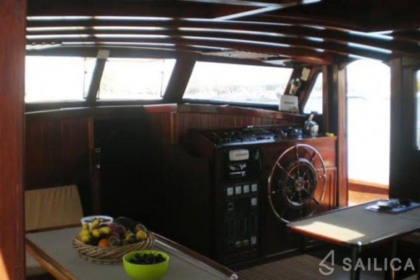 Gulet - Yacht Charter Sailica