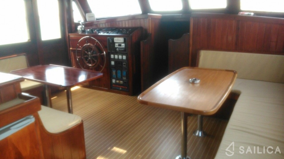 Gulet - Yacht Charter Sailica