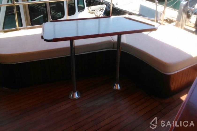 Gulet - Yacht Charter Sailica