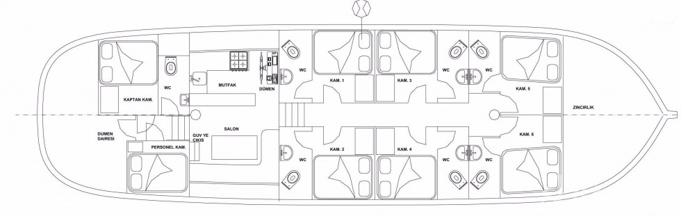Gulet - Yacht Charter Sailica