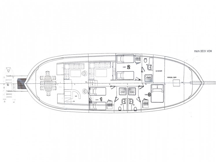 Gulet - Yacht Charter Sailica