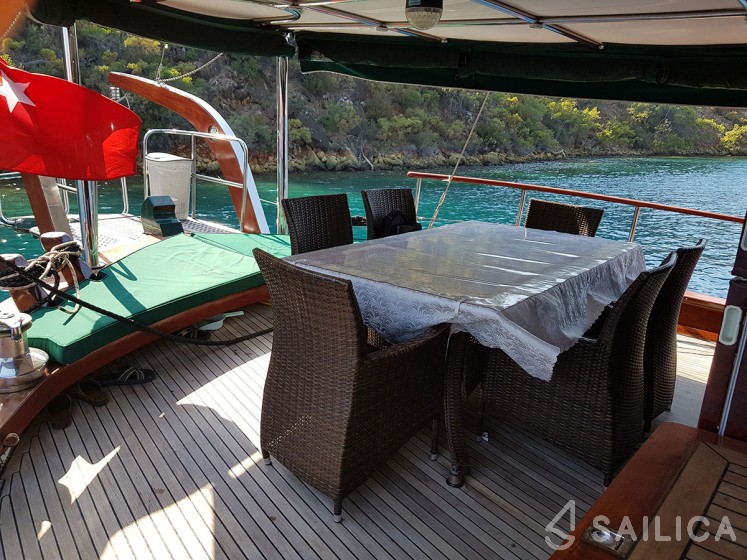 Gulet - Yacht Charter Sailica
