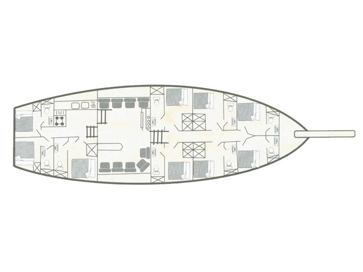 Gulet - Yacht Charter Sailica