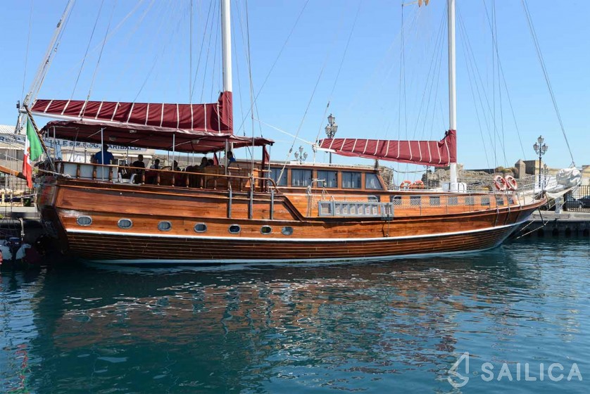 Gulet - Yacht Charter Sailica