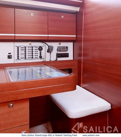 Dufour 450 Grand Large - Yacht Charter Sailica