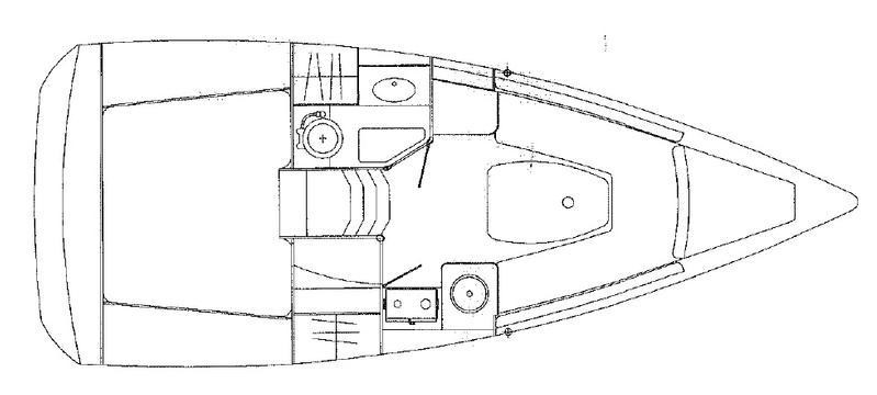 Sun Fast 26 - Yacht Charter Sailica