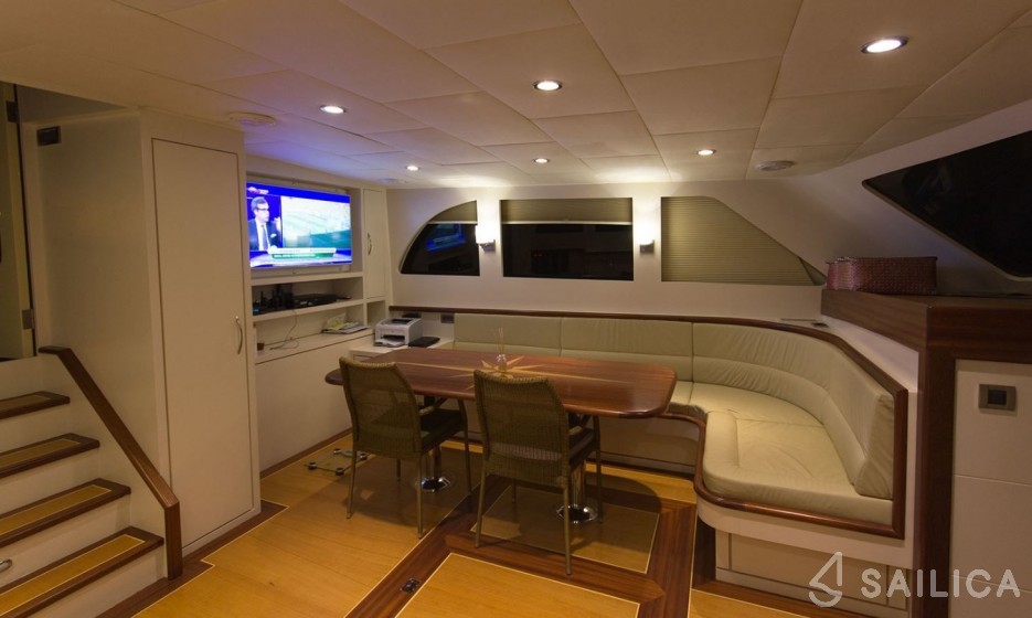 Gulet - Yacht Charter Sailica