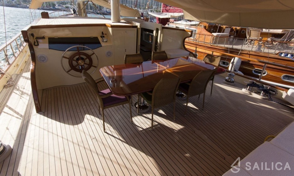 Gulet - Yacht Charter Sailica