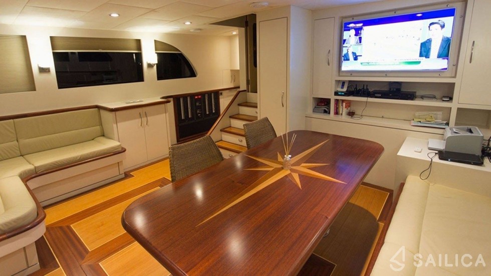 Gulet - Yacht Charter Sailica