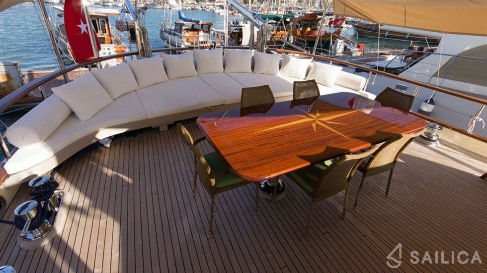 Gulet - Yacht Charter Sailica