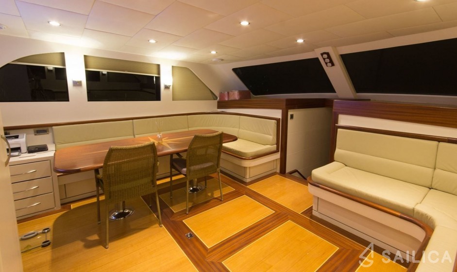 Gulet - Yacht Charter Sailica