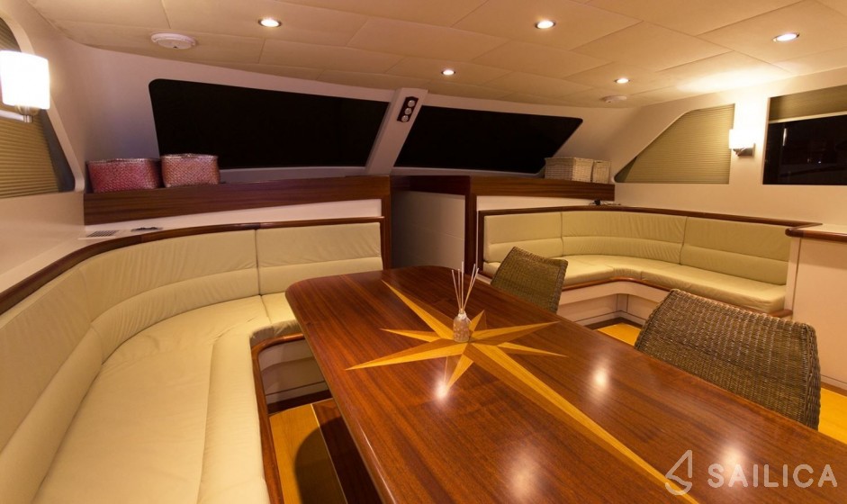 Gulet - Yacht Charter Sailica