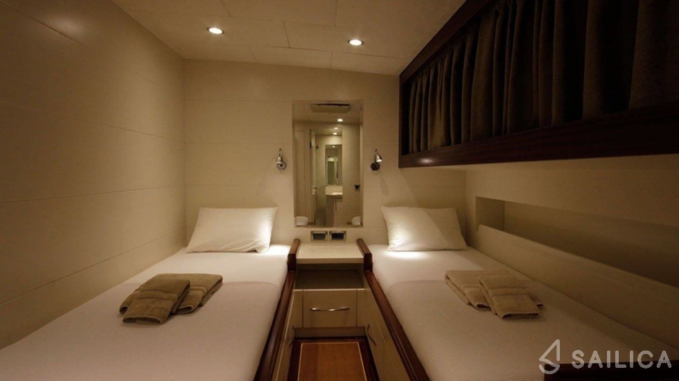 Gulet - Yacht Charter Sailica