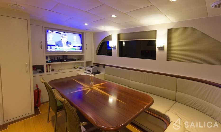 Gulet - Yacht Charter Sailica
