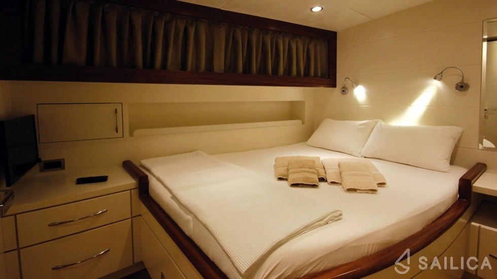 Gulet - Yacht Charter Sailica