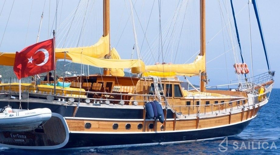 Gulet - Yacht Charter Sailica