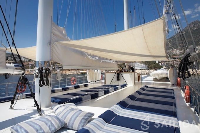 Gulet - Yacht Charter Sailica