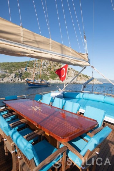 Gulet - Yacht Charter Sailica