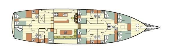 Gulet - Yacht Charter Sailica