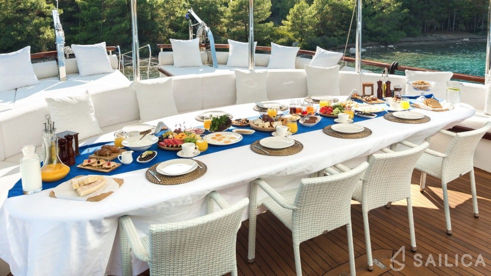 Gulet - Yacht Charter Sailica