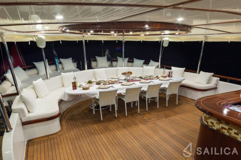 Gulet - Yacht Charter Sailica