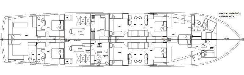 Gulet - Yacht Charter Sailica