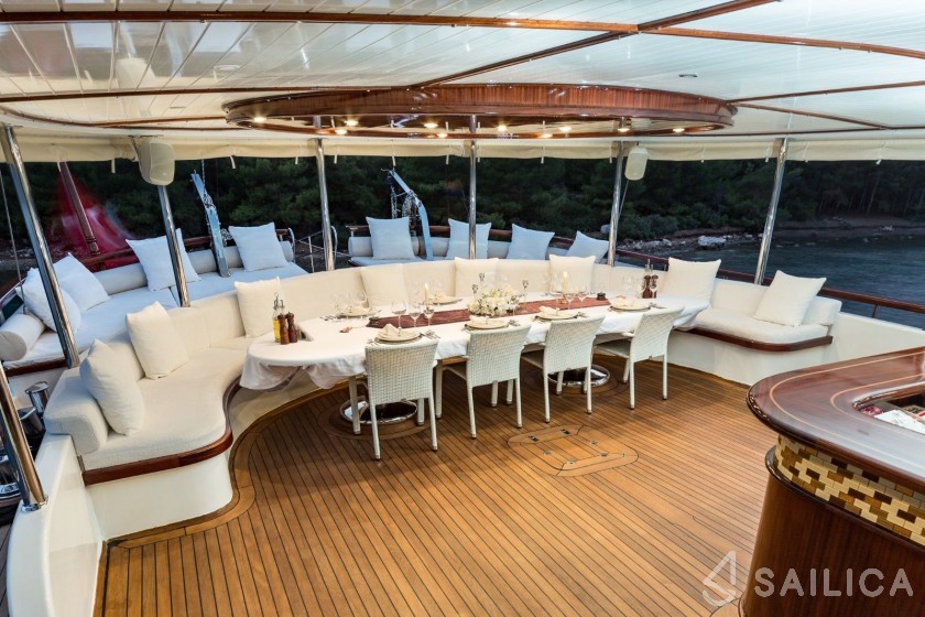Gulet - Yacht Charter Sailica