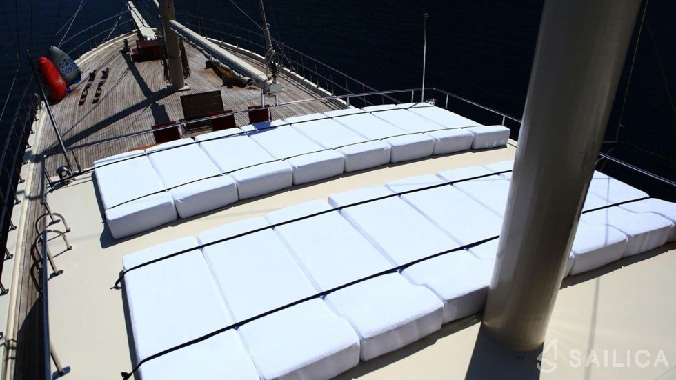 Gulet - Yacht Charter Sailica